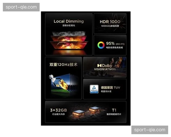 HDR全链路制播标准在本年度普及 这种飞跃让高质量视觉内容不再是奢侈品