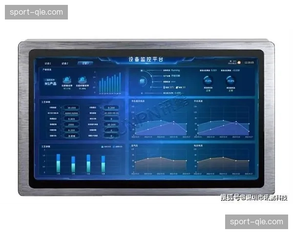 数字化运维看板在体系建设期内完成整合,极大缩减了跨区域协作的底层损耗