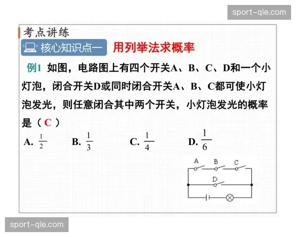 欧战资格数学概率计算：五队争三的多种可能性分析